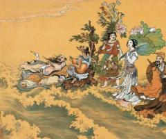Сравнительный анализ философских систем индии и китая